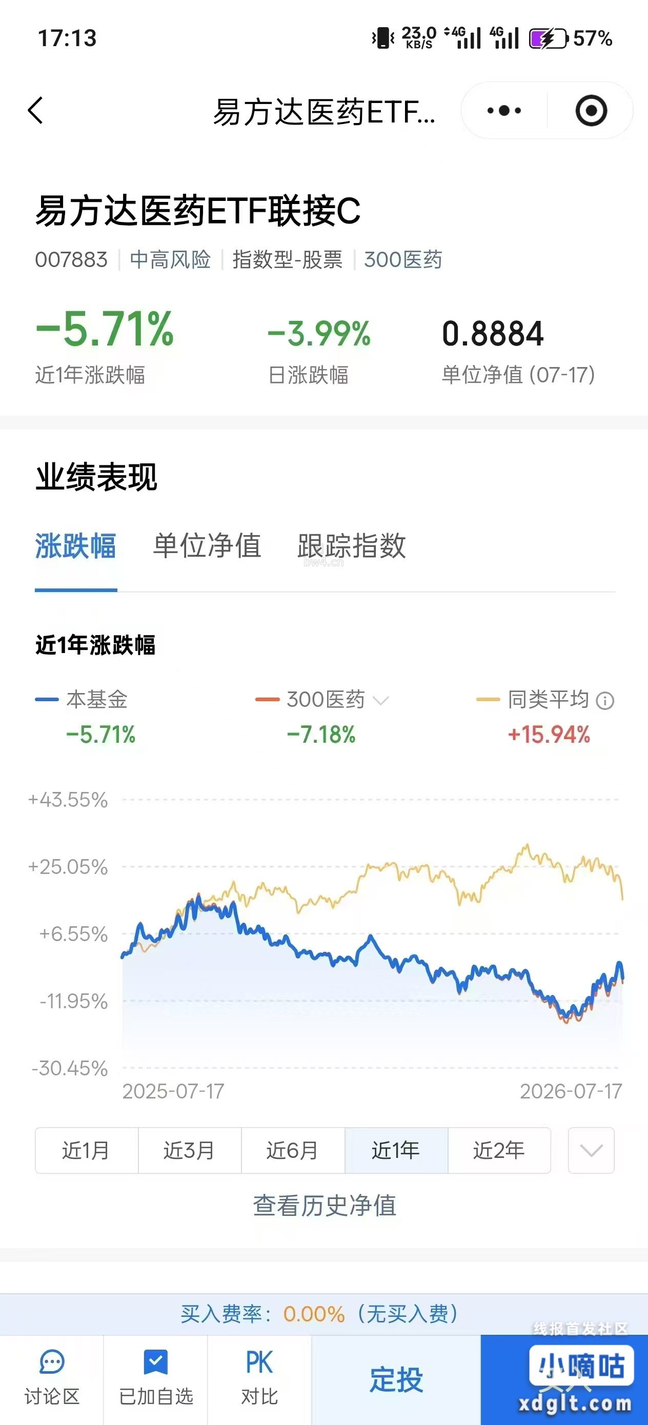 人人1.2搬的活动亲测保存后七张图片V.x扫第二张上传
