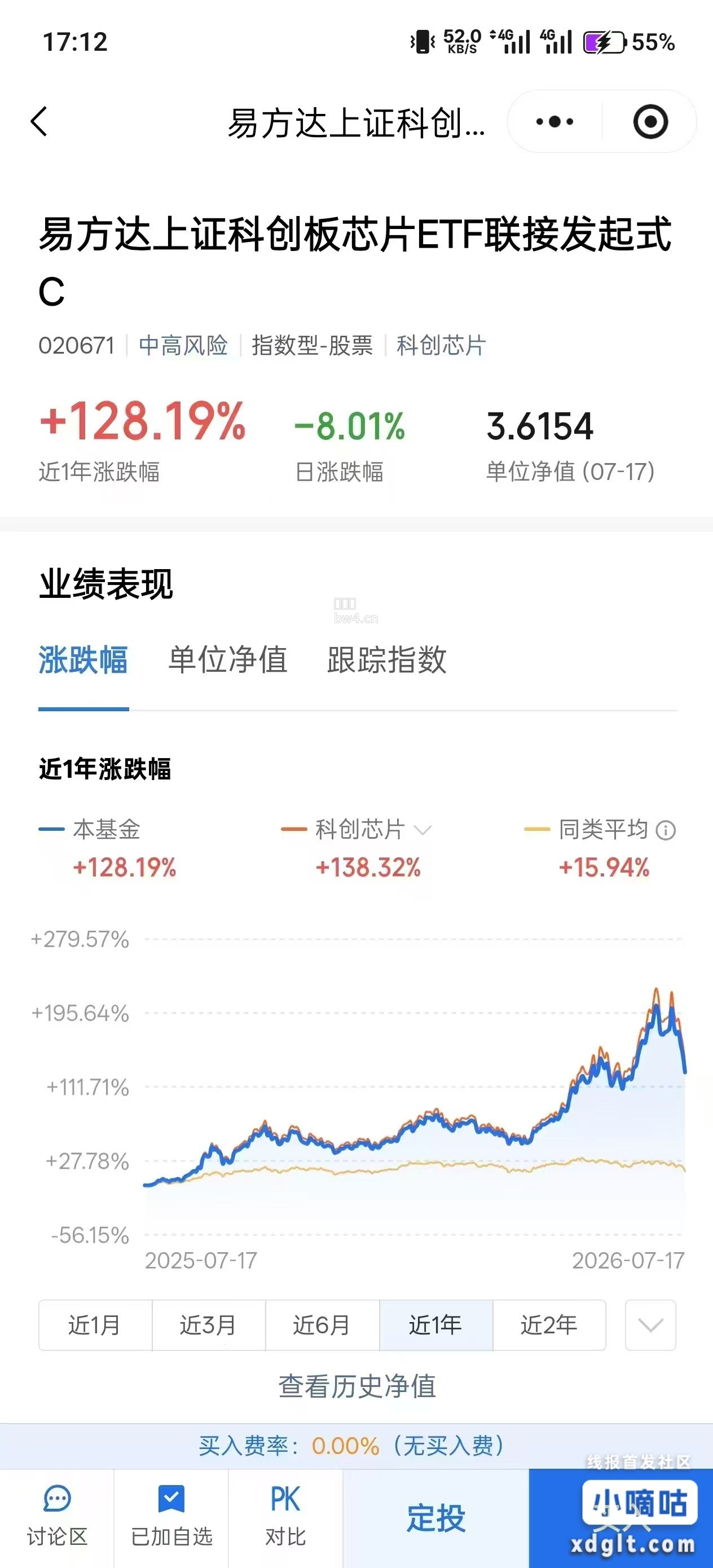 人人1.2搬的活动亲测保存后七张图片V.x扫第二张上传