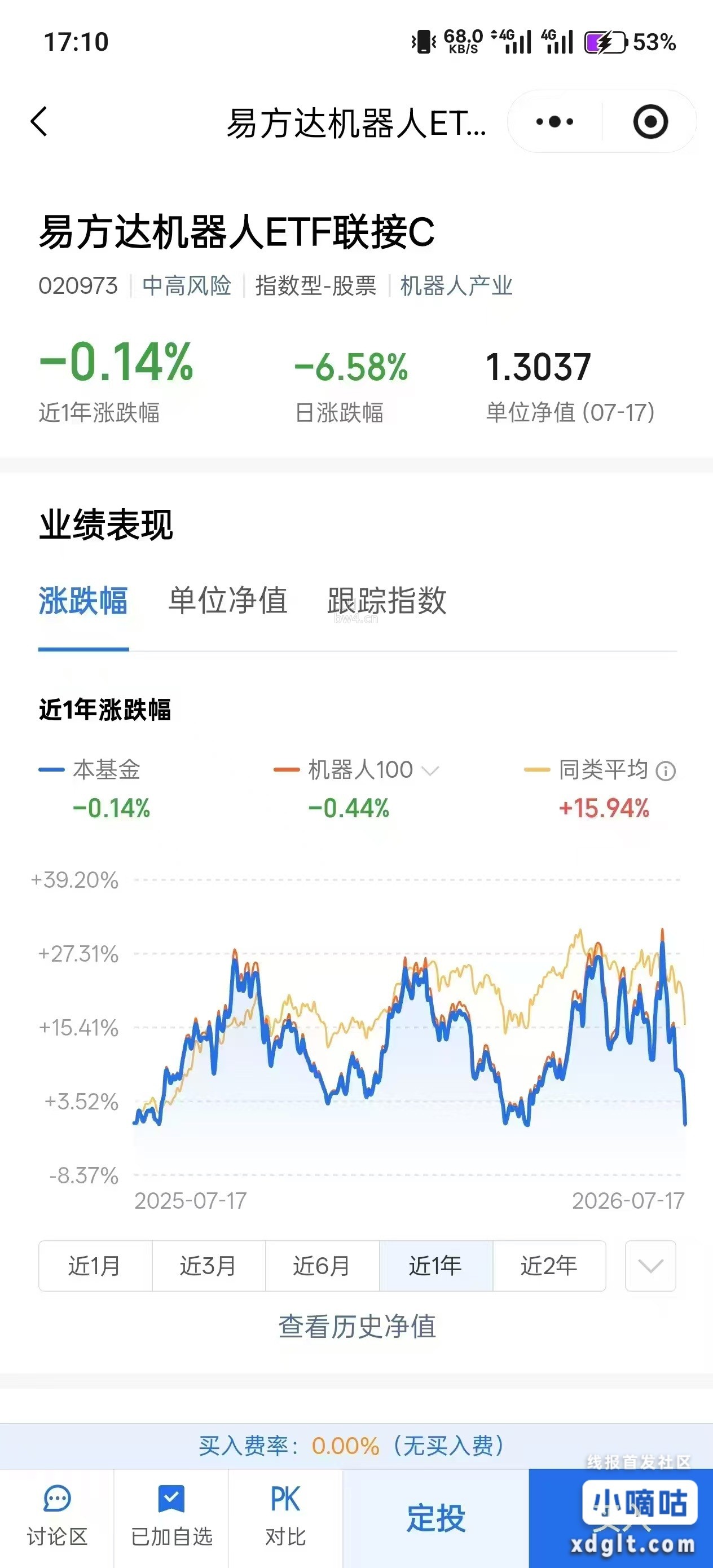 人人1.2搬的活动亲测保存后七张图片V.x扫第二张上传