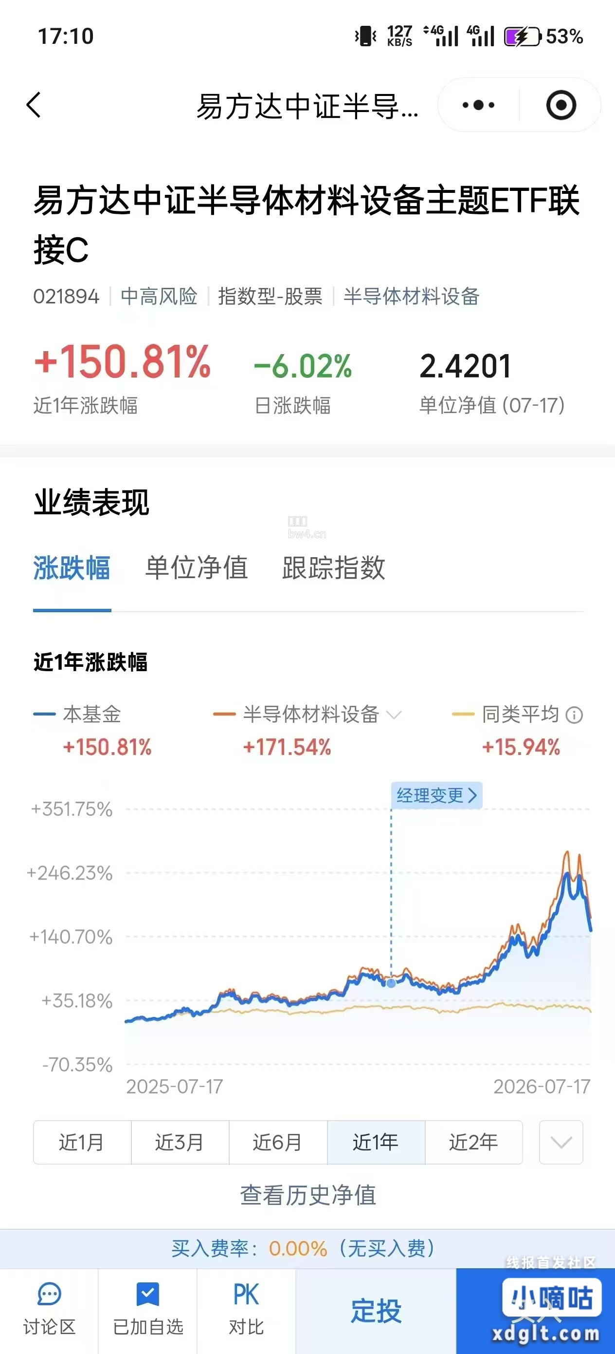人人1.2搬的活动亲测保存后七张图片V.x扫第二张上传