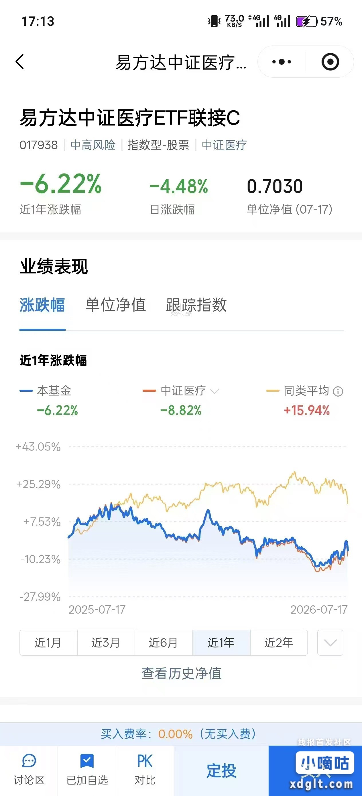 人人1.2搬的活动亲测保存后七张图片V.x扫第二张上传