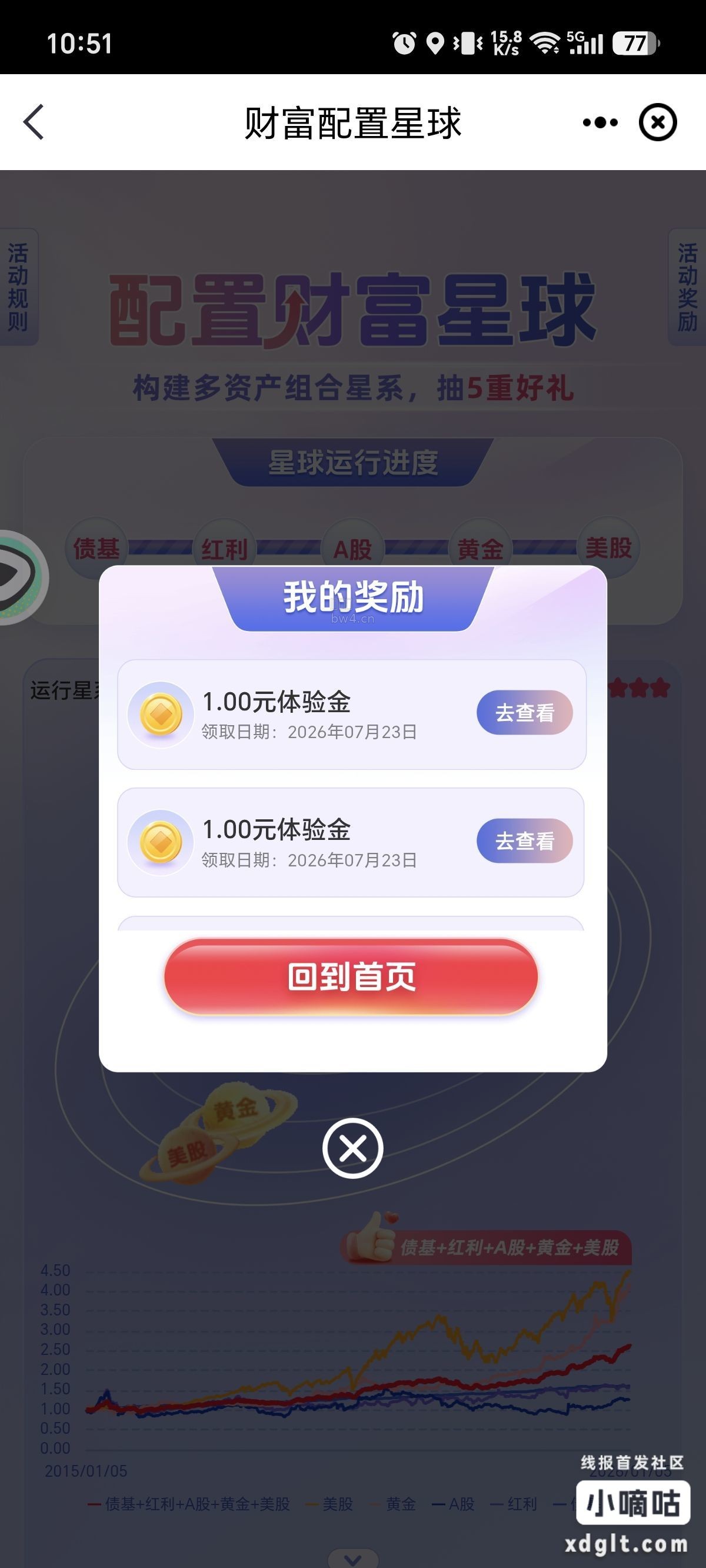 中信银行APP点击权益活动财富配置星球，有一类卡的去，保底4