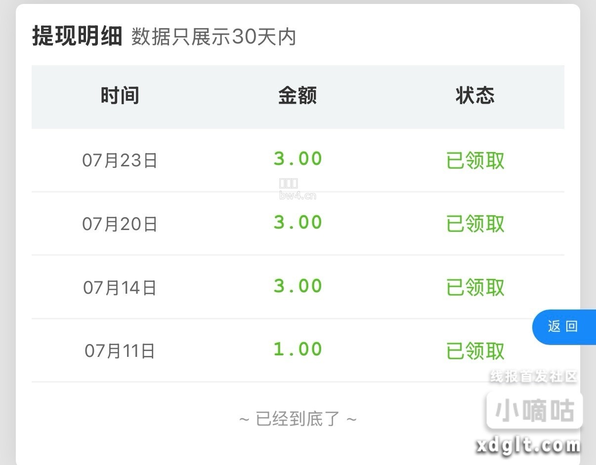 V.x小程序叫壹杯奶茶(我接别人任务做的)这几天一直大号邀小